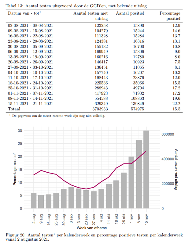 Afbeeldingslocatie: https://tweakers.net/i/Qm-2c5zzXEvv_cW0D4Nqtu3qtWY=/x800/filters:strip_exif()/f/image/HwqnyR73JTqoEOai4KNgECmK.png?f=fotoalbum_large