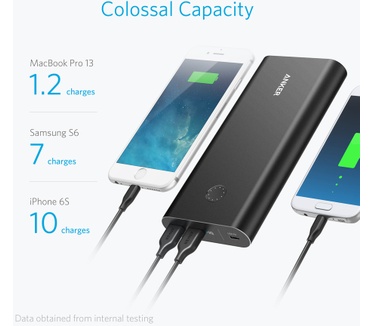 Anker PowerCore+ 26800 PD