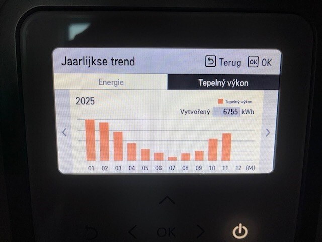Afbeeldingslocatie: https://tweakers.net/i/QmAztriDsX2h39UaZBYeUhcMudI=/fit-in/4920x3264/filters:max_bytes(3145728):no_upscale():strip_icc():strip_exif()/f/image/LDkLxHDYagPlygB5JdNVmaQM.jpg?f=user_large