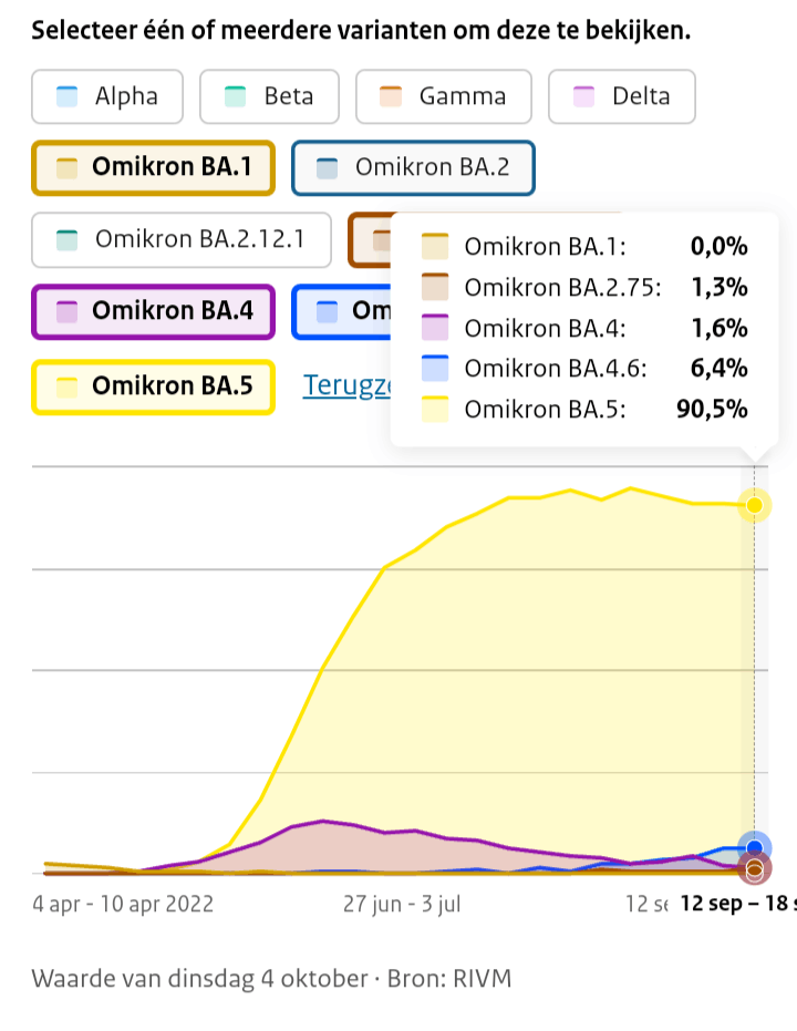 Afbeeldingslocatie: https://tweakers.net/i/QmJvd0OhMRMRZjAhnfnbnyGso7Q=/full-fit-in/4000x4000/filters:no_upscale():fill(white):strip_exif()/f/image/AaF5D4WZ6txkaH8Yxj0vyptg.png?f=user_large