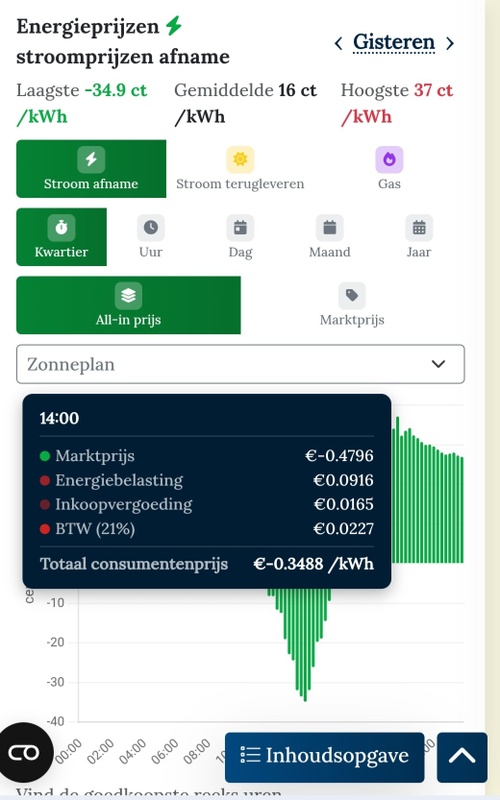 Afbeeldingslocatie: https://tweakers.net/i/QmSBJNo0MH8LhHAZI8w67jIJK44=/x800/filters:strip_icc():strip_exif()/f/image/Tz2pmhau6e7ZEGdon0JNqElN.jpg?f=fotoalbum_large