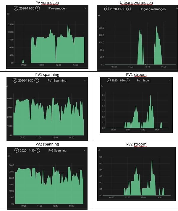Afbeeldingslocatie: https://tweakers.net/i/QmbhnKHKlBsPkXmD36Ti9QrRfhs=/full-fit-in/4920x3264/filters:max_bytes(3145728):no_upscale():strip_icc():fill(white):strip_exif()/f/image/WFUOrXfEun4tdDExXbqfLqoR.jpg?f=user_large