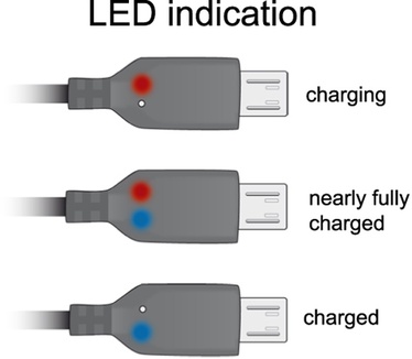 Delock USB 2.0-A - USB micro-B, 1.5m