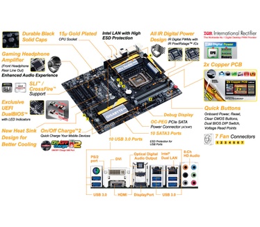 Gigabyte GA-Z87X-UD5H