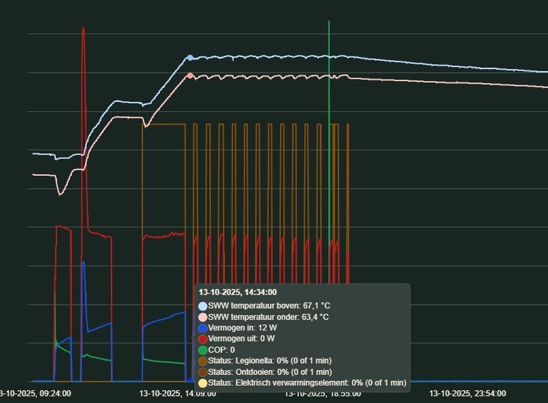 Afbeeldingslocatie: https://tweakers.net/i/Qn8_1Noi0qD8eD8YiwykX1nn42k=/800x/filters:strip_icc():strip_exif()/f/image/bZcfi9yc4Oqmhr9XMkaVAOCk.jpg?f=fotoalbum_large