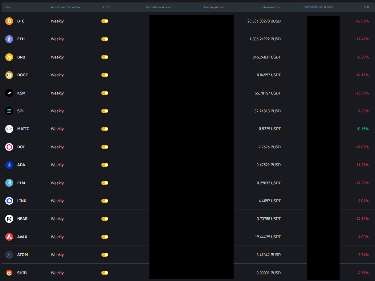 SC] Cryptocurrency Slowchat topic #22 - Cryptocurrencies - GoT