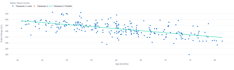Afbeeldingslocatie: https://tweakers.net/i/QnbiWwCOPJ6pBjZCLkrG1yRAHXI=/800x/filters:strip_exif()/f/image/Kx4T845oAlgRLAO2K59VOWw1.png?f=fotoalbum_large