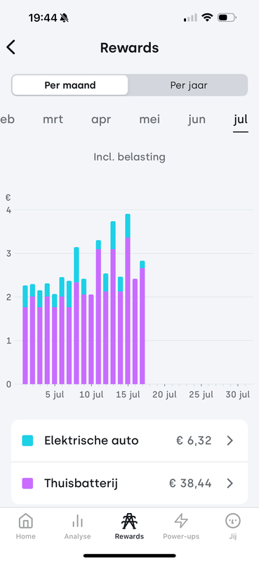 Afbeeldingslocatie: https://tweakers.net/i/QnmvdEaWbhllYeKhWlC-3_HKC90=/x800/filters:strip_exif()/f/image/LlVu0l8TZWcyhKqFCj0ueJ30.png?f=fotoalbum_large