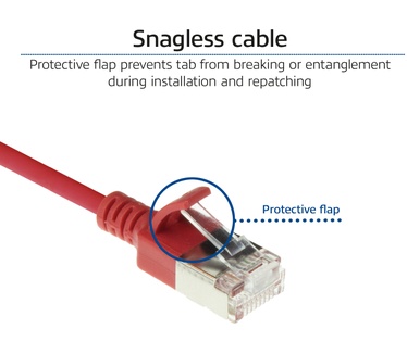 ACT DC7552 CAT6A U/FTP Slimline Patchkabel 0.25 Rood