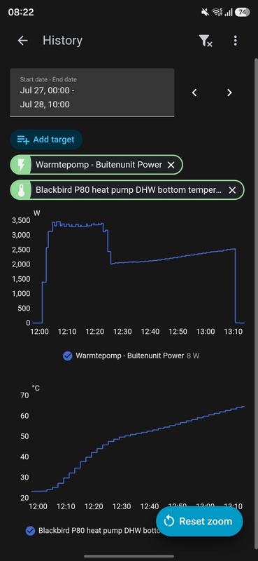 Afbeeldingslocatie: https://tweakers.net/i/QoTXQAr_Io7Hm34L6Ecyt_s3UUI=/x800/filters:strip_icc():strip_exif()/f/image/m832hcAOJ8j72xGFz2NxbzzG.jpg?f=fotoalbum_large