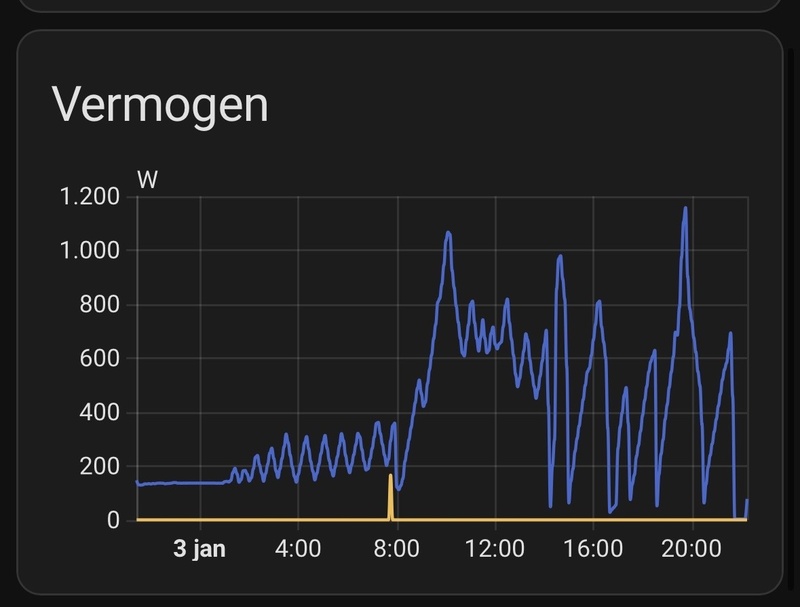 Afbeeldingslocatie: https://tweakers.net/i/QobC3SYnYOfsy7UNQpsN5TPu5yQ=/800x/filters:strip_icc():strip_exif()/f/image/URtxoTTTozgL0gPdO3waEoBX.jpg?f=fotoalbum_large