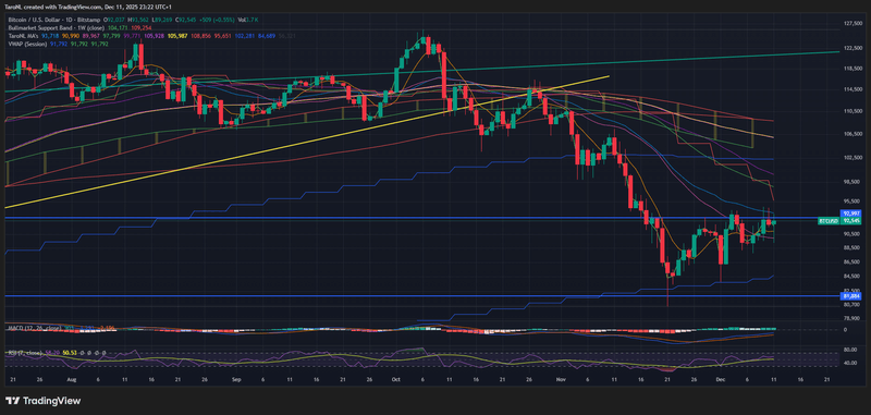 Afbeeldingslocatie: https://tweakers.net/i/QogL3xG_4-mExobDt8Lvqw8IJBY=/800x/filters:strip_exif()/f/image/cY3xcZhwxxxwEn4Zyi0Pox5d.png?f=fotoalbum_large