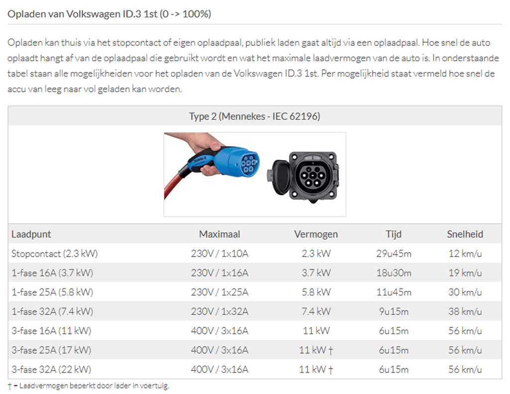 Afbeeldingslocatie: https://tweakers.net/i/Qp7zU1XFaeiaZt9sX7YvUgDuqPM=/full-fit-in/4000x4000/filters:no_upscale():fill(white):strip_exif()/f/image/gWoxSOnN1Jk5nRsaSqjAxWqh.png?f=user_large