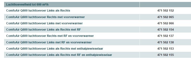 Afbeeldingslocatie: https://tweakers.net/i/QpXLs4U-WcglehZOOACXYz6_bCI=/fit-in/4920x3264/filters:max_bytes(3145728):no_upscale():strip_icc():strip_exif()/f/image/vGRV1d2iJP8yXuqeOVAk6HQP.jpg?f=user_large