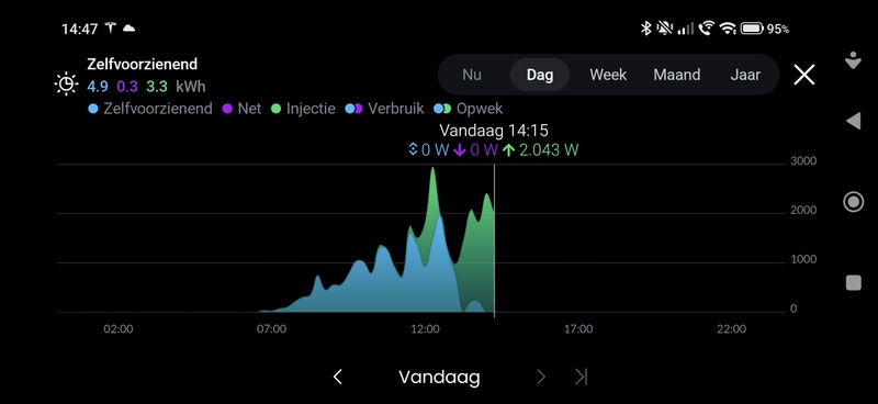 Afbeeldingslocatie: https://tweakers.net/i/Qpn_B7PSGFXZR0ae32ujRKAnYlw=/800x/filters:strip_icc():strip_exif()/f/image/XtMQfcFuiwlVJ7bEaWD7zaMv.jpg?f=fotoalbum_large