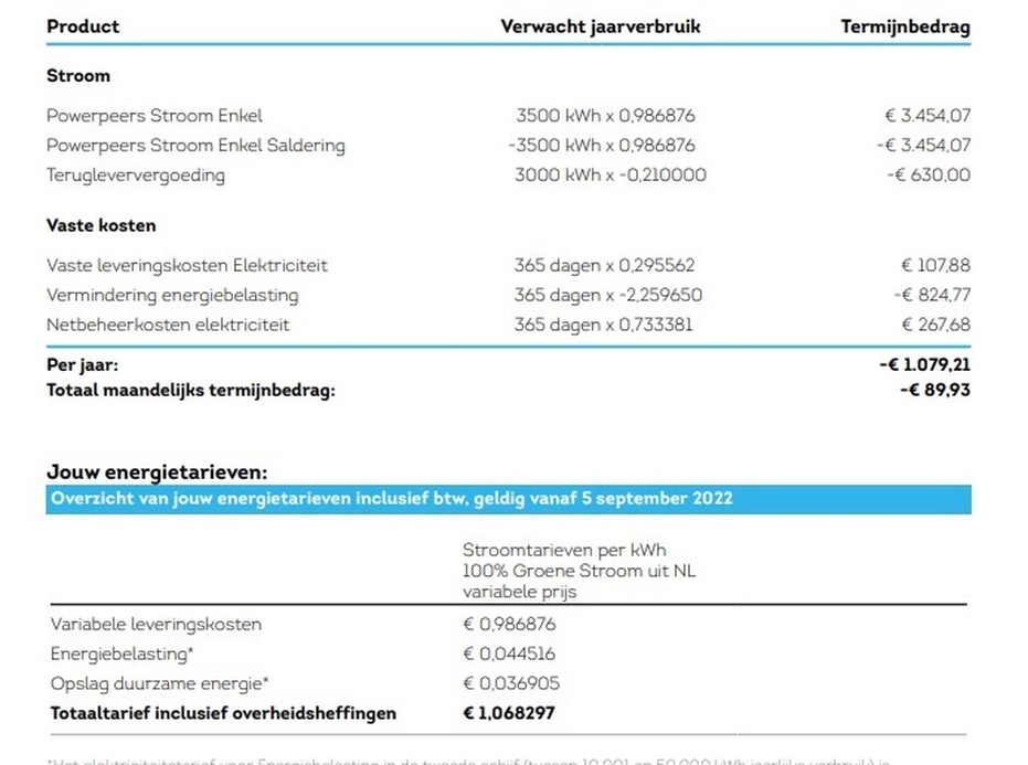 Afbeeldingslocatie: https://tweakers.net/i/QpvBcT_8yRFX7zSIfIflluTKmcY=/full-fit-in/4920x3264/filters:max_bytes(3145728):no_upscale():strip_icc():fill(white):strip_exif()/f/image/BedLDWwHDwInB7sQ2S7Q01EK.jpg?f=user_large