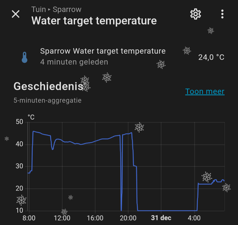 Afbeeldingslocatie: https://tweakers.net/i/Qq56AZvyXeK09ed0Jb8UkHFE40g=/800x/filters:strip_exif()/f/image/qAywgcjDpR0GbzEvVwQ1l4ma.png?f=fotoalbum_large