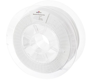 Spectrum 5903175657954