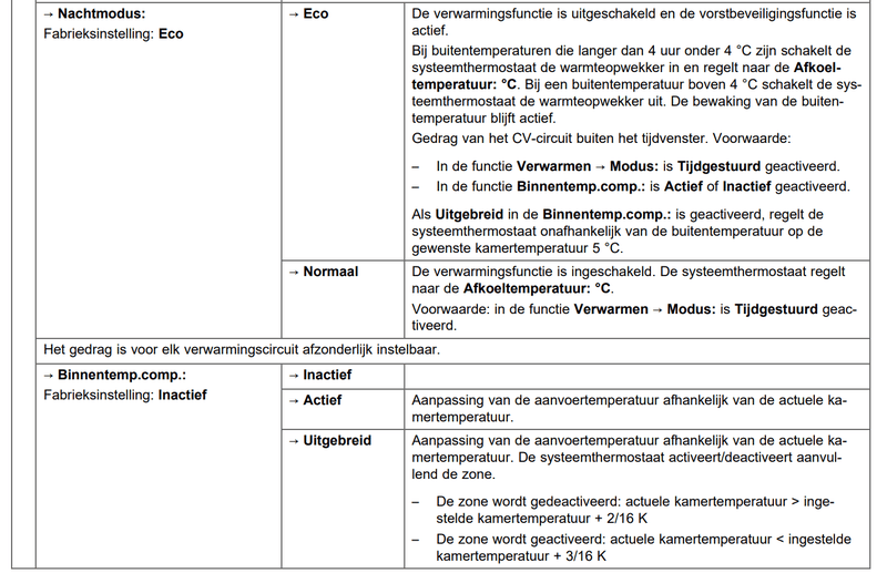 Afbeeldingslocatie: https://tweakers.net/i/QqG11zYtdhq6aU-egf-Pgr17YUw=/800x/filters:strip_exif()/f/image/0Cd3VmuASIC5dVS3XwrI5L30.png?f=fotoalbum_large