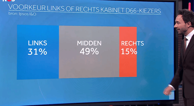 Afbeeldingslocatie: https://tweakers.net/i/Qqi4MdeR4c97ZWJXCB-c0niRfRg=/800x/filters:strip_exif()/f/image/pQ141YZDNpdlmuo1Llrgg3My.png?f=fotoalbum_large