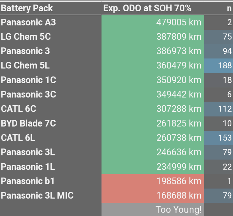 Afbeeldingslocatie: https://tweakers.net/i/QrCQu_mQN957jWoBalv_nq7lJB8=/800x/filters:strip_exif()/f/image/Ar9OXKz4MvCK8hWtTOtwbFjM.png?f=fotoalbum_large