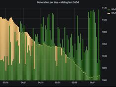 Afbeeldingslocatie: https://tweakers.net/i/QrSq69LV9I3ZEOPC2g_VVmE8u3k=/234x176/filters:strip_exif()/f/image/Zb4q0hUo7ofDCGFoGJKtMuHf.png?f=fotoalbum_medium