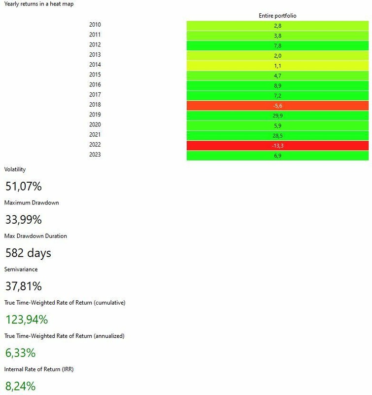 Afbeeldingslocatie: https://tweakers.net/i/QrXv4UVuWPXIHwHLyfzBvyGJMV4=/x800/filters:strip_icc():strip_exif()/f/image/NBC3xlsNQTy1I05u2xeagpFN.jpg?f=fotoalbum_large