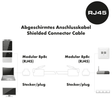 Schwaiger CKF650 532