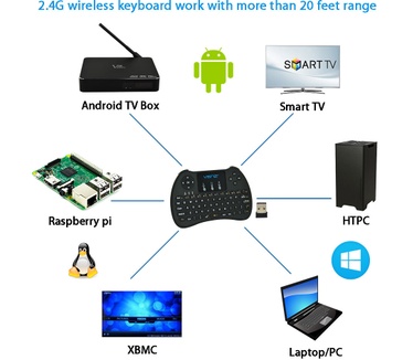 VENZ VZ-KB-4 Draadloos toetsenbord & mousepad [USB, Compatible met en TLBB media, PC, laptop]