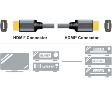 Schwaiger AIVI1040413