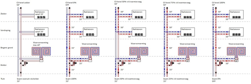Afbeeldingslocatie: https://tweakers.net/i/QsTnSnRzZkj-zZ5igeWx4RUYVTs=/800x/filters:strip_icc():strip_exif()/f/image/xMlZkap0EQneOgAGIfGgu3mn.jpg?f=fotoalbum_large
