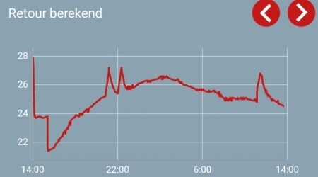 Afbeeldingslocatie: https://tweakers.net/i/QsZGxG92dbGxe5qauFPoc6Hg-FU=/fit-in/4920x3264/filters:max_bytes(3145728):no_upscale():strip_icc():strip_exif()/f/image/BHxK0FiwFyLeiA3Em17tYmOe.jpg?f=user_large