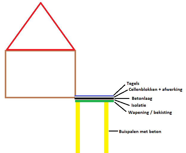 Afbeeldingslocatie: https://tweakers.net/i/Qt8ymEnYrTrNWYP2k1CBI_T_ieg=/full-fit-in/4000x4000/filters:no_upscale():fill(white):strip_exif()/f/image/UFwOR4xFVH6IyoqelIUM6Sqj.png?f=user_large