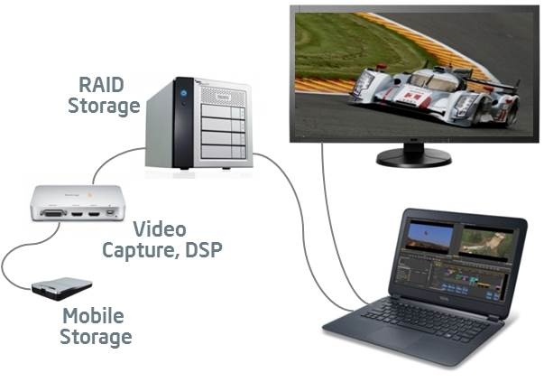 Thunderbolt 2