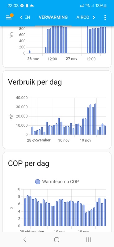 Afbeeldingslocatie: https://tweakers.net/i/QtUmI-WJJfghzBIgcJq6ELiV4BU=/x800/filters:strip_icc():strip_exif()/f/image/kQxVf0qboHZY7A6QaOrKD8KM.jpg?f=fotoalbum_large