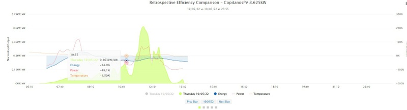 Afbeeldingslocatie: https://tweakers.net/i/QtuzS9M8SHjiXDc7xsbjCXszbr8=/800x/filters:strip_icc():strip_exif()/f/image/PzeCoqdYI8xDs0oYP5D7vz2t.jpg?f=fotoalbum_large
