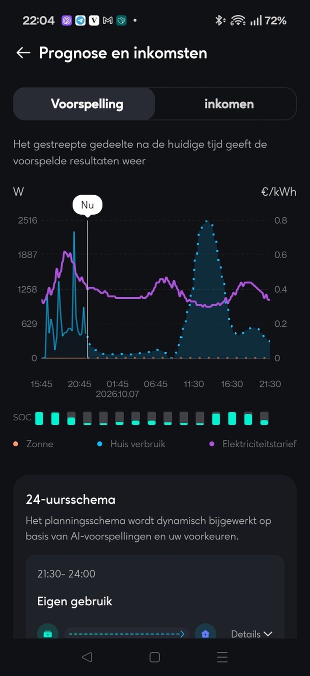 Afbeeldingslocatie: https://tweakers.net/i/QucJIJ3owogXgUoDD3tBsHaBna8=/620x/filters:strip_icc():strip_exif()/m/25652/1XedNTz6f2gEHYuaavRCFRoDQHed1N0yWUzIRza7fss59Z3DpP.jpeg?f=620xauto