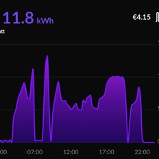 Afbeeldingslocatie: https://tweakers.net/i/QvEeNBftZ3z8UxF4xcRDX7YAdOc=/232x232/filters:strip_icc():strip_exif()/f/image/U6LenjdU5RlmNKLnCiEaN4Ba.jpg?f=fotoalbum_tile