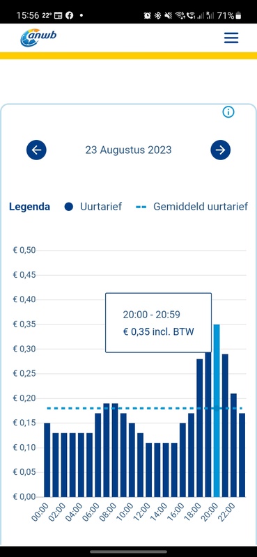 Afbeeldingslocatie: https://tweakers.net/i/QvG2AlnQ6SYSm6e5OH7vV934EqM=/x800/filters:strip_icc():strip_exif()/f/image/pEuOg0CEduKS80UnqPBGrgNO.jpg?f=fotoalbum_large