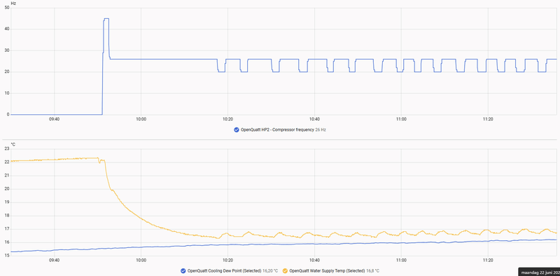 Afbeeldingslocatie: https://tweakers.net/i/QvSivrwUixcT6id3JuBOAz05OhA=/800x/filters:strip_exif()/f/image/2KzOuoC0uPPOWv7ziaKcXENH.png?f=fotoalbum_large