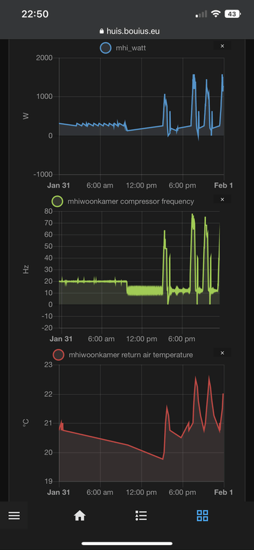Afbeeldingslocatie: https://tweakers.net/i/Qvh0C9cukSueF6aJnQU0De-IIfY=/x800/filters:strip_exif()/f/image/oZqy5VqljFYSmegtJZ81Q5od.png?f=fotoalbum_large