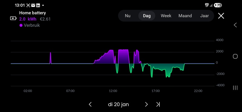 Afbeeldingslocatie: https://tweakers.net/i/Qvl3rOGB-pKppZQvFUlUXR9zBe8=/800x/filters:strip_icc():strip_exif()/f/image/2AUY3JK3KpN3aJcGhZozfdJi.jpg?f=fotoalbum_large
