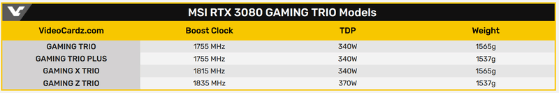 Afbeeldingslocatie: https://tweakers.net/i/Qvz3o-zWWjWhR__UiQAGR52peWk=/800x/filters:strip_exif()/f/image/sjPOLrIgOBwfqRvPOEcJyJAq.png?f=fotoalbum_large