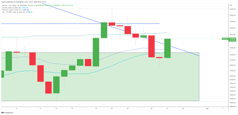 Afbeeldingslocatie: https://tweakers.net/i/Qw1Mxi8gMiOsT82emPJpRWVUPHc=/800x/filters:strip_exif()/f/image/JIRVYfRk7uciF9QFV4gOz3iQ.png?f=fotoalbum_large