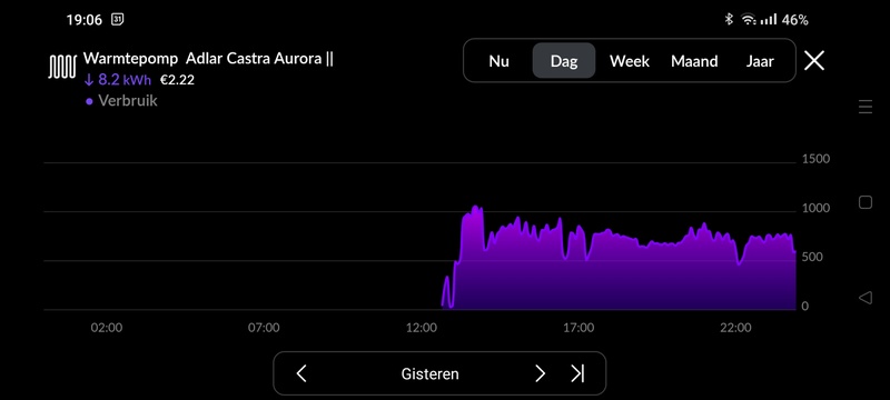 Afbeeldingslocatie: https://tweakers.net/i/Qwcg2BY9lHzbWCC7RUDlYTJ57yc=/800x/filters:strip_icc():strip_exif()/f/image/S2oTko50Dcuku3sBNzUQPgRb.jpg?f=fotoalbum_large