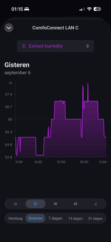 Afbeeldingslocatie: https://tweakers.net/i/Qx4JZwc7GJAVsVbFHxnY6zMFrZI=/x800/filters:strip_exif()/f/image/VTgMrJoO8gxzGGVqgpOh9vrV.png?f=fotoalbum_large