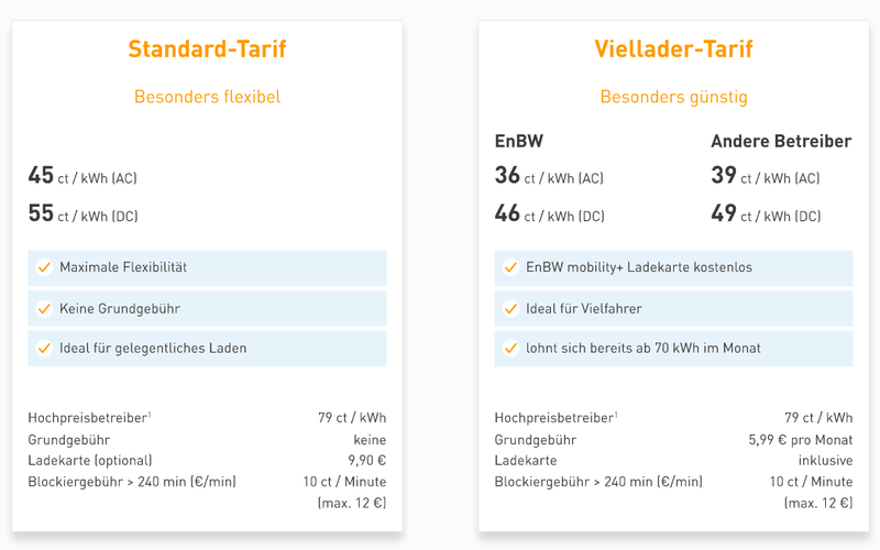 Afbeeldingslocatie: https://tweakers.net/i/Qx_TPIbhsKS9hdsLC-tX0CZ9ckc=/800x/filters:strip_exif()/f/image/KYn3i0971YVNSxk3eIN0D3Xj.png?f=fotoalbum_large