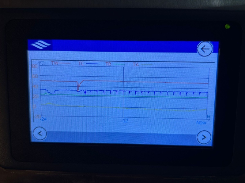 Afbeeldingslocatie: https://tweakers.net/i/Qy0knjJ5SNlYrW9_4dKHXv5PCZ8=/800x/filters:strip_icc():strip_exif()/f/image/ZUKD94t1rL3AUOygFRDOnHKu.jpg?f=fotoalbum_large