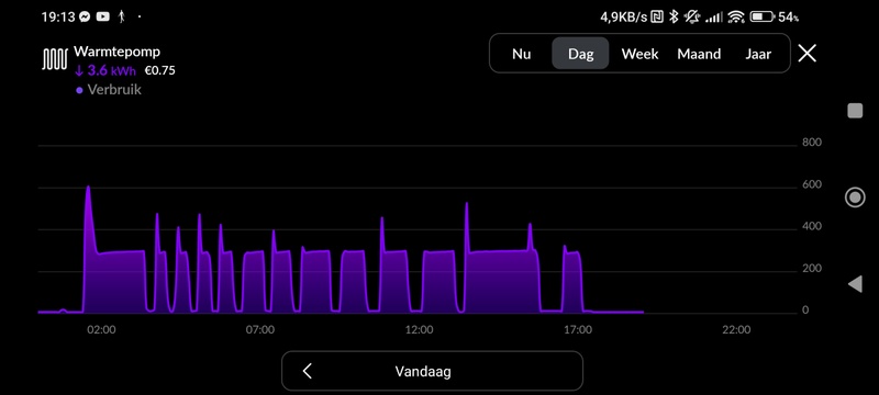 Afbeeldingslocatie: https://tweakers.net/i/Qy_VIqnJ0z3gINtgrUDjCD5CbLw=/800x/filters:strip_icc():strip_exif()/f/image/KD1NvFmWtHXbE6GQHhpCWf5C.jpg?f=fotoalbum_large