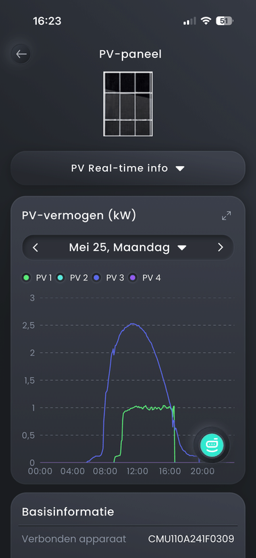 Afbeeldingslocatie: https://tweakers.net/i/QyaG4krlwV89yy5pPEVg2s4UvYo=/x800/filters:strip_exif()/f/image/SdCZiQQMafVtfgjwzIudwQ4r.png?f=fotoalbum_large